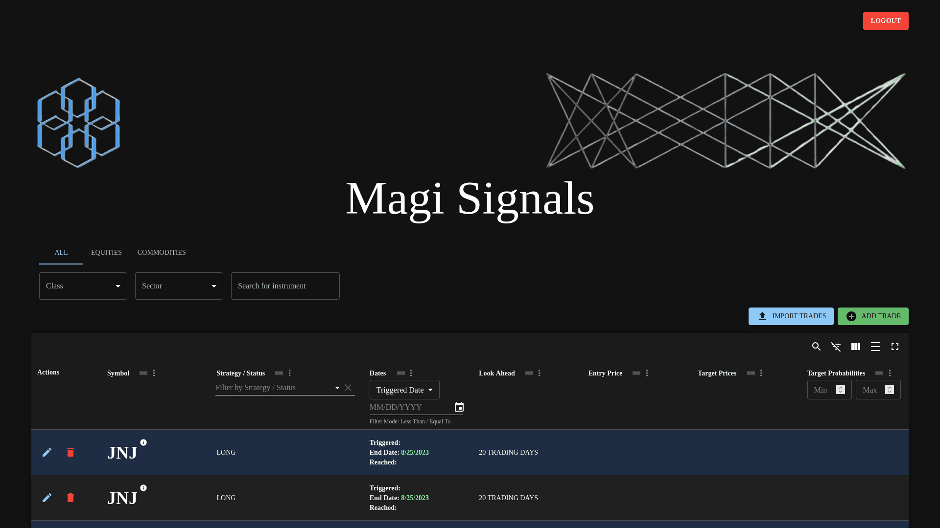 Magi Signals